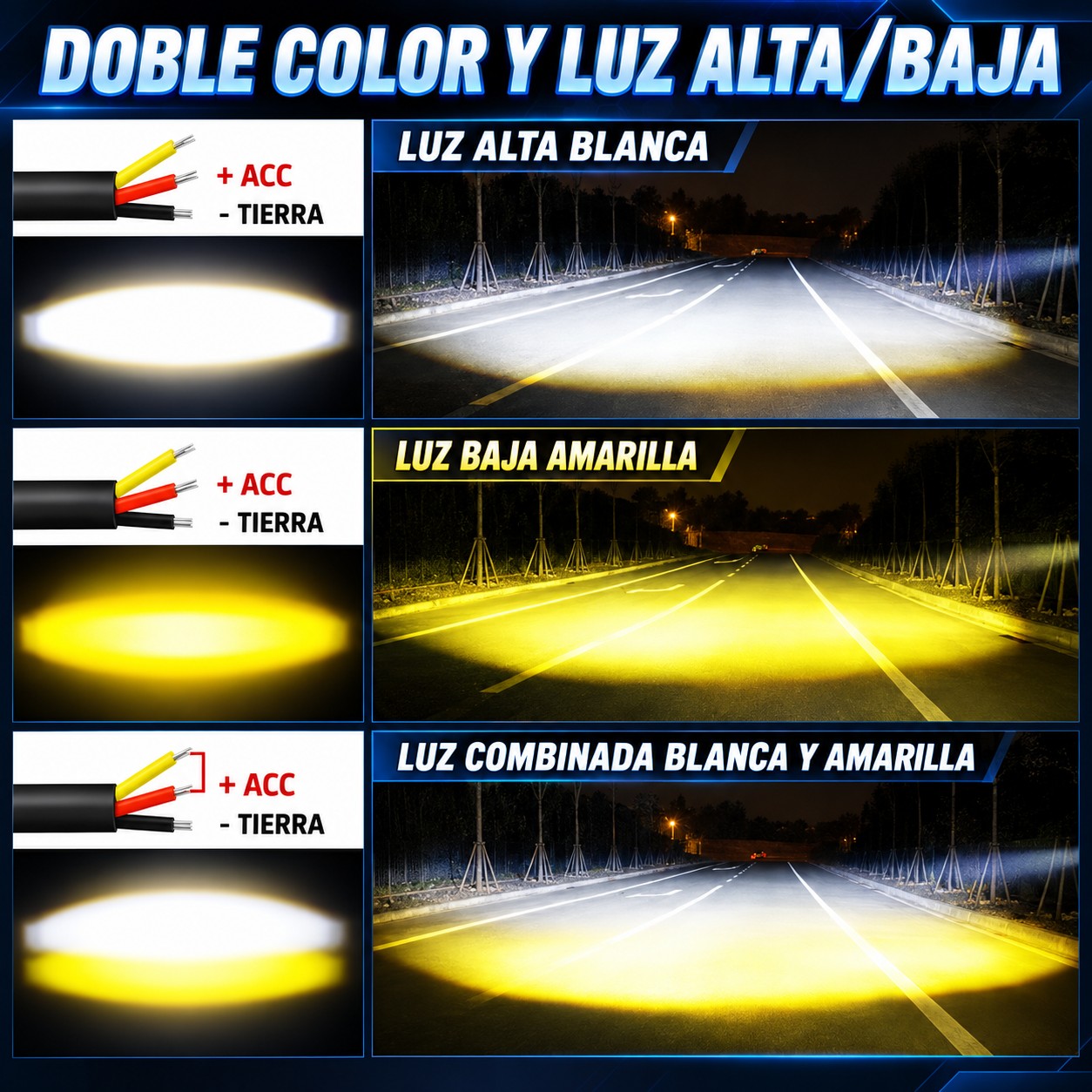 JUEGO 2 EXPLORADORAS BLANCO + AMARILLO - Imagen 2